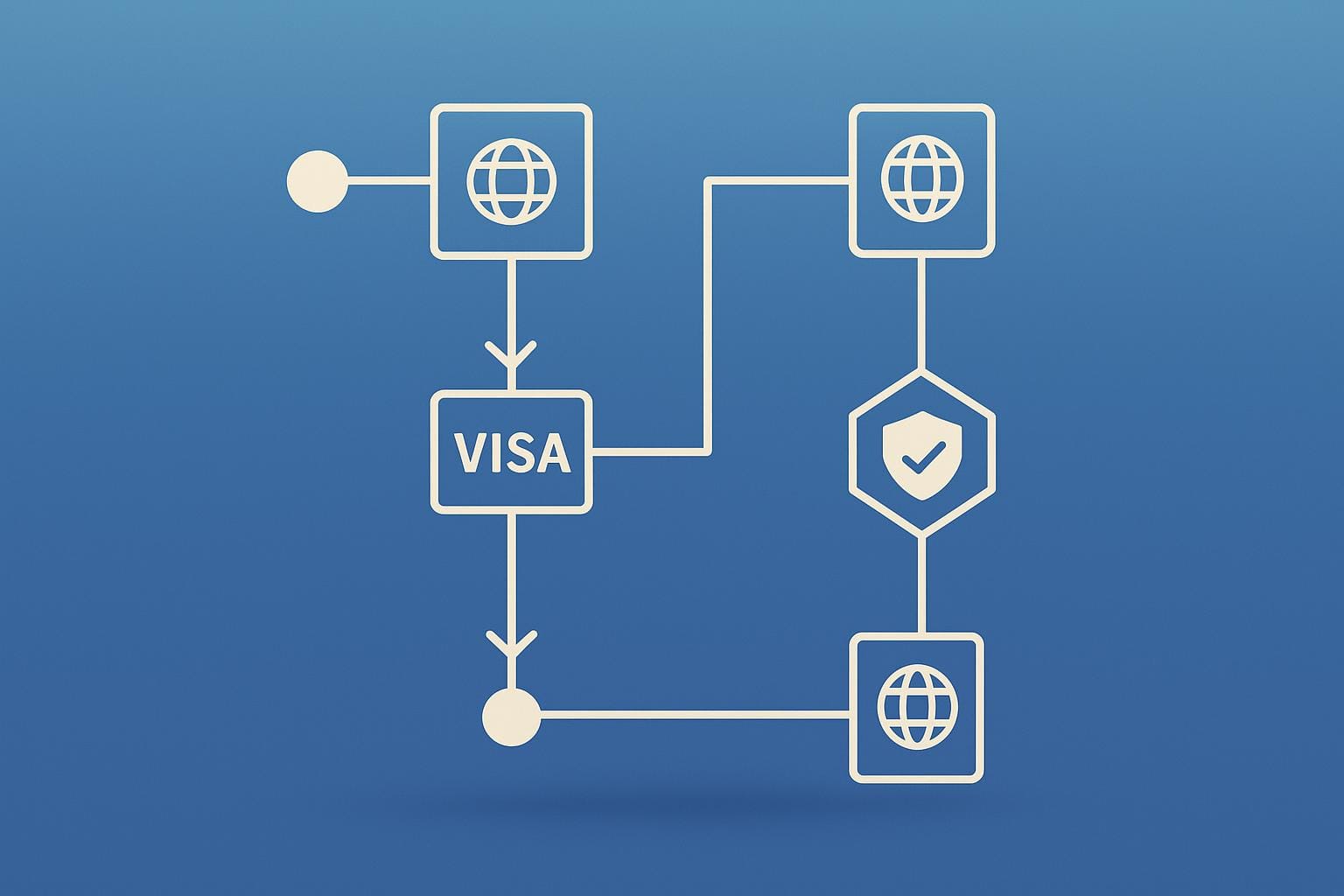 Ultimate Guide to Audit Trails in Visa Management