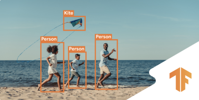 The TensorFlow Object Detection API 2.0