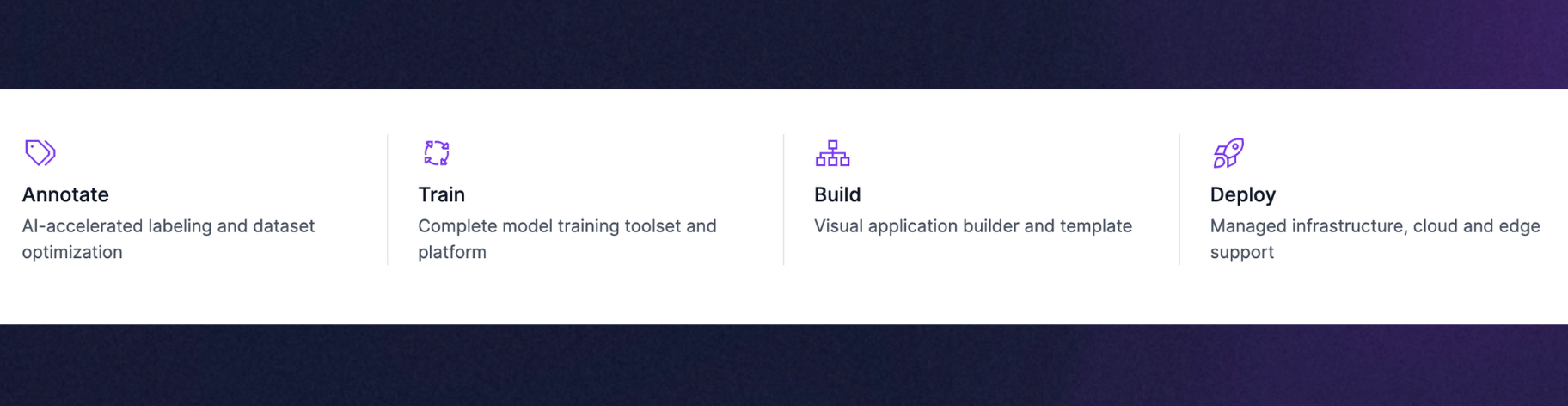 a computer vision platform provides tools to annotate, train, build and deploy