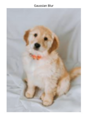 Gaussian blur in OpenCV