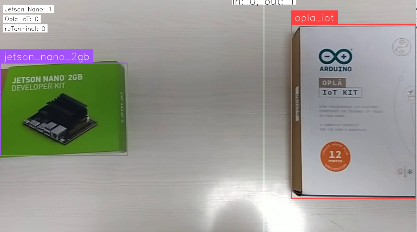 Counting first instance of product 1 package as it passed through line. Total count = 1.