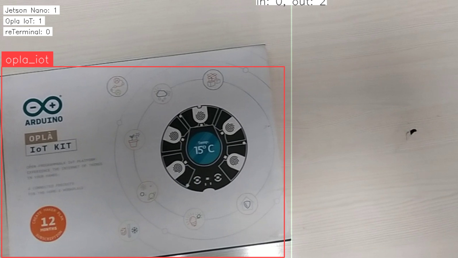 Counting first instance of product 2 package as it passed through line. Total count = 2.