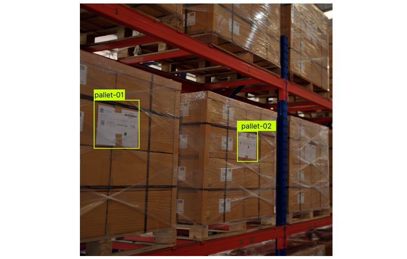 Pallet tracking using machine vision