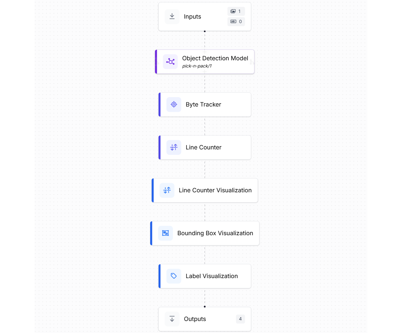 Package detecting using machine vision