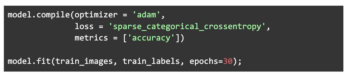 categorical cross entropy