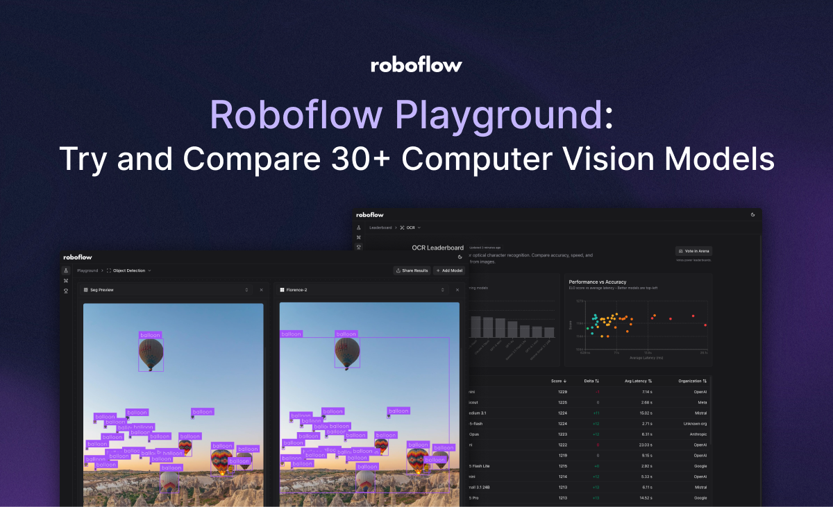Roboflow Playground: Try and Compare 30 Computer Vision Models