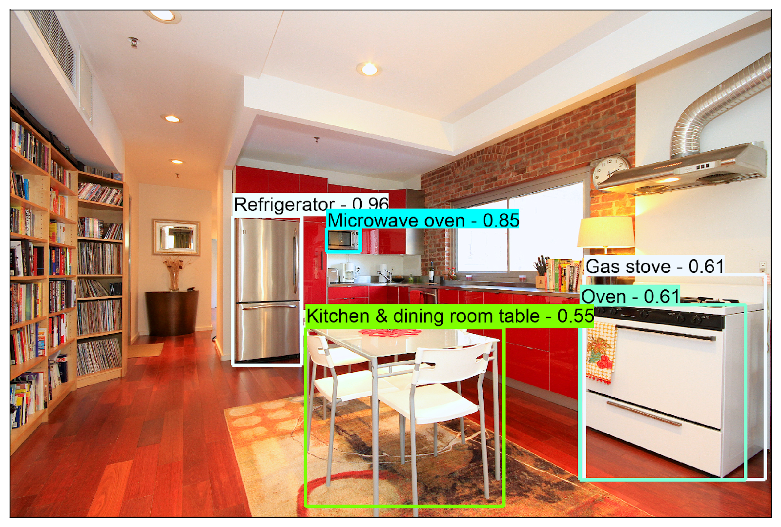 Using computer vision at Airbnb for object detection of items in a listing