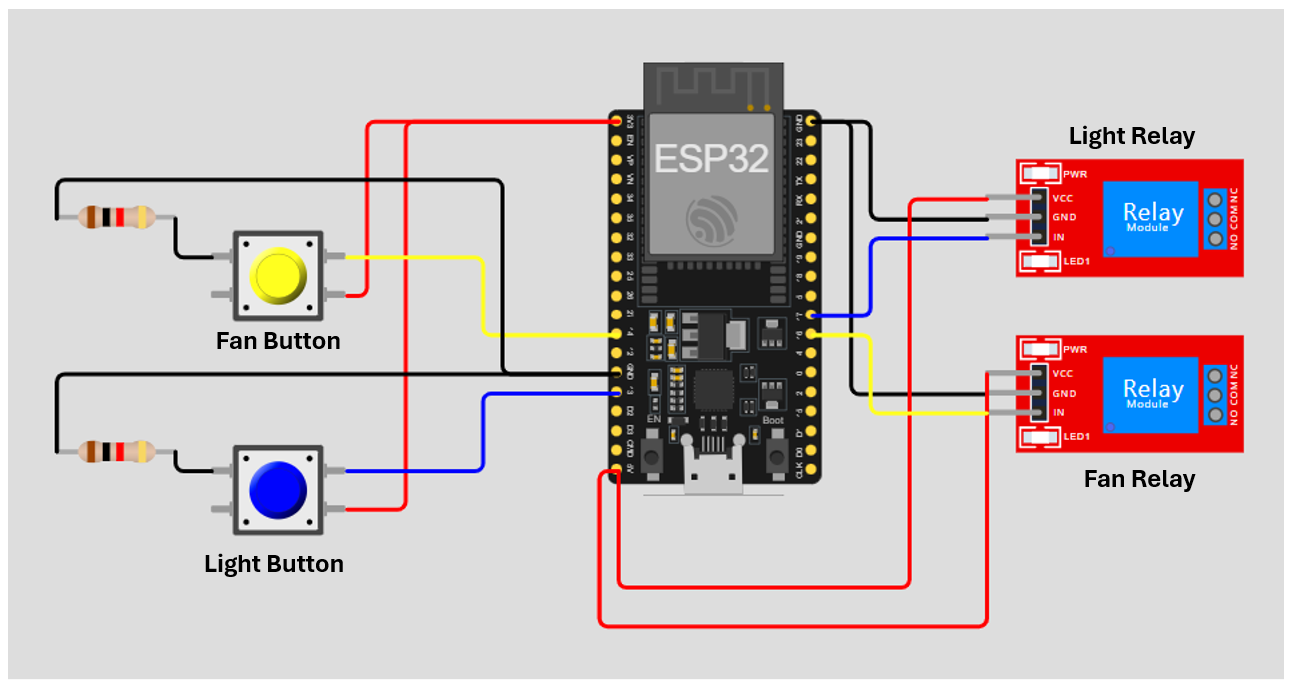 A circuit board with wires

Description automatically generated
