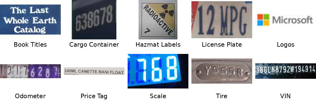Sample images from each of the tested domains