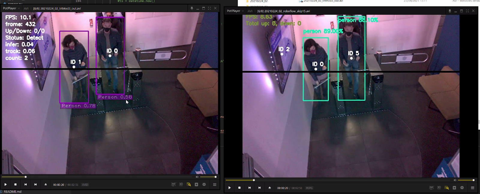 Microsoft Azure Custom Vision vs Roboflow Train