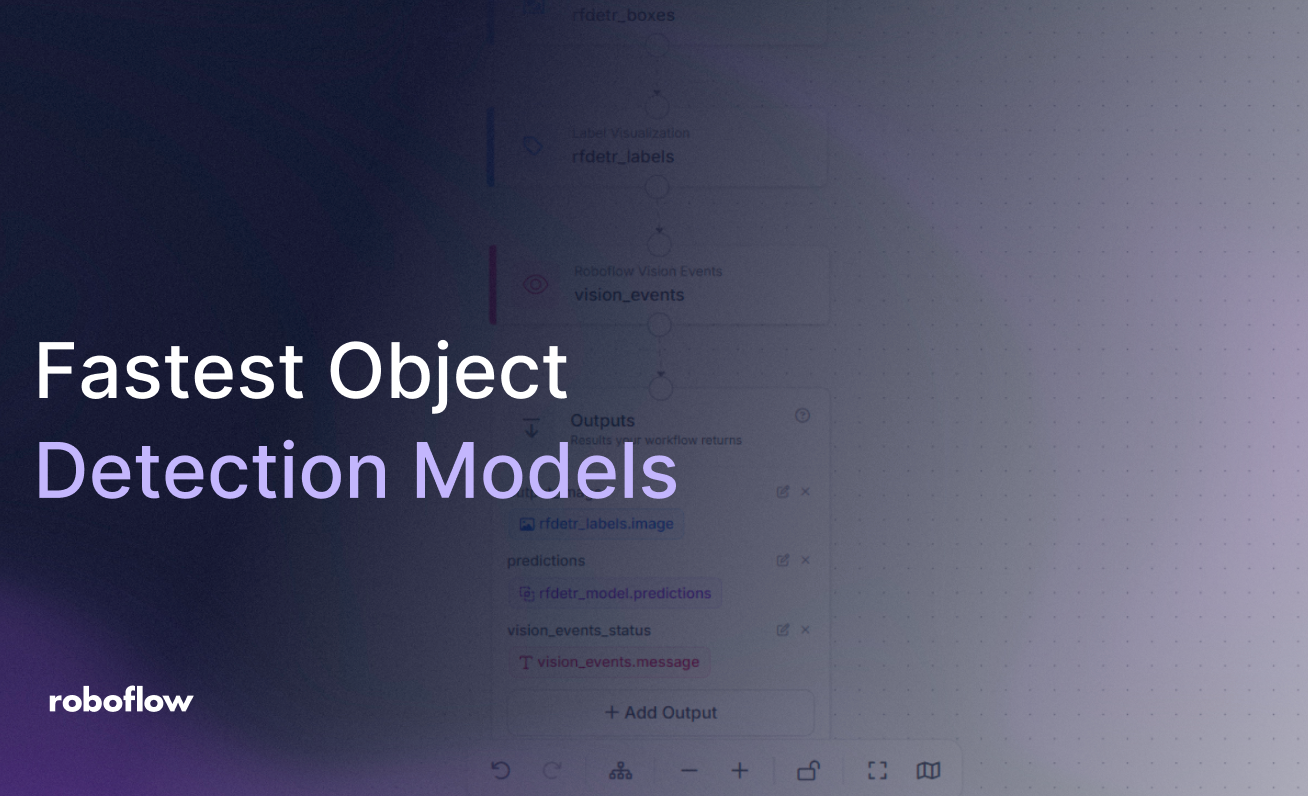 Fastest Object Detection Models in 2026