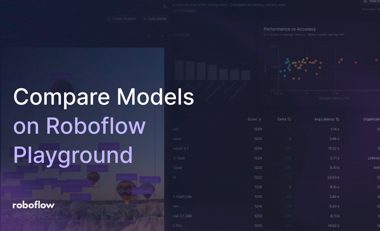 Roboflow Playground: Try and Compare 130+ Computer Vision Models