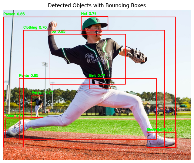 Object Detection API: Best Hosted Options in 2026 (and When to Own Your Model)