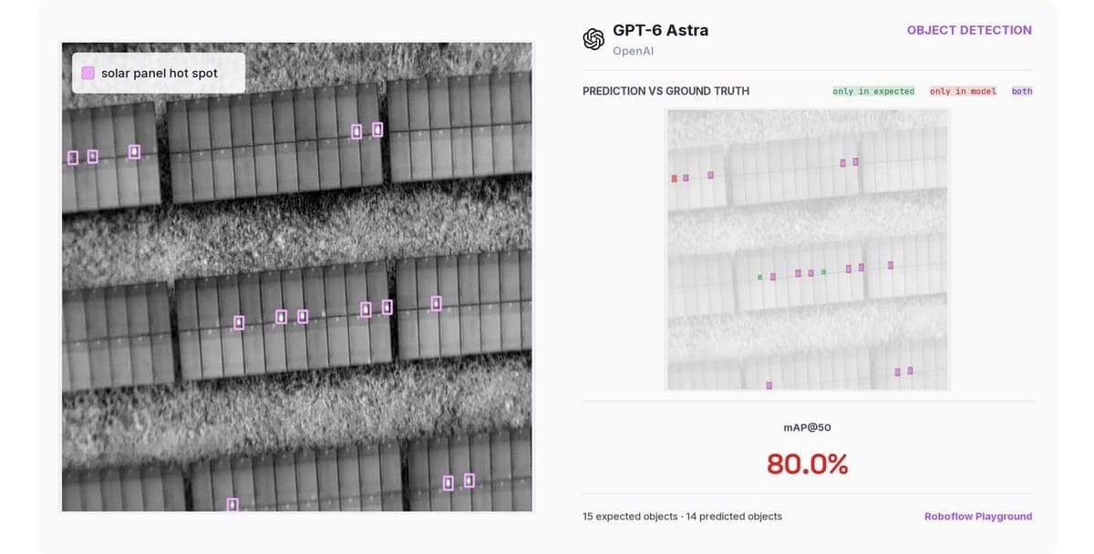 SkalskiP on X: Gemini dethroned. GPT-6 Astra is the best vision model I have seen.