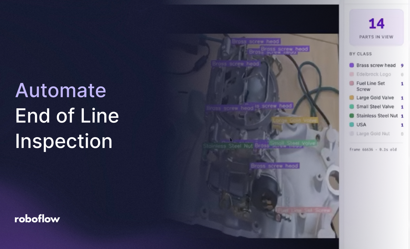 Automate End of Line Inspection
