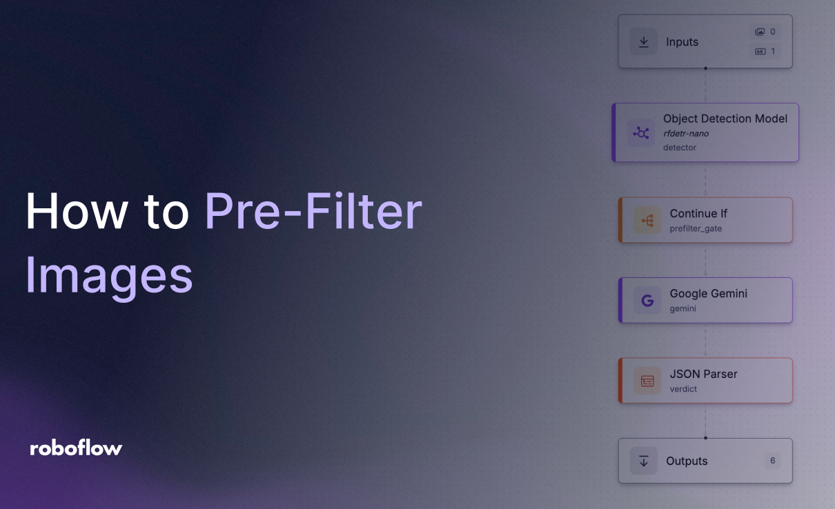 How to Pre-Filter Images Before Sending Them to an LLM