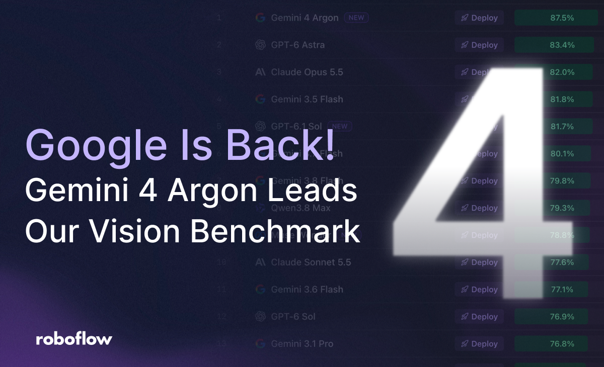 Google Is Back! Gemini 4 Argon Leads Our Vision Benchmark