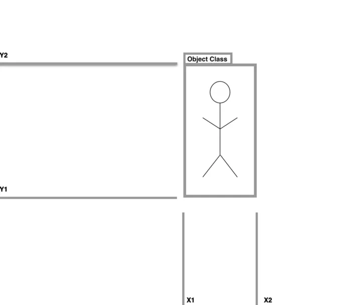 Object Detection drawing object detection sketch object detection depiction