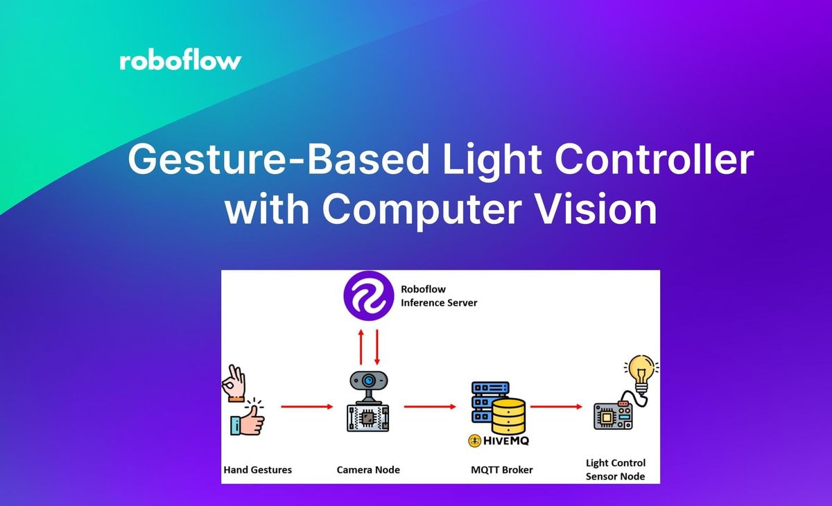 Build a Gesture-Based Light Controller with Computer Vision