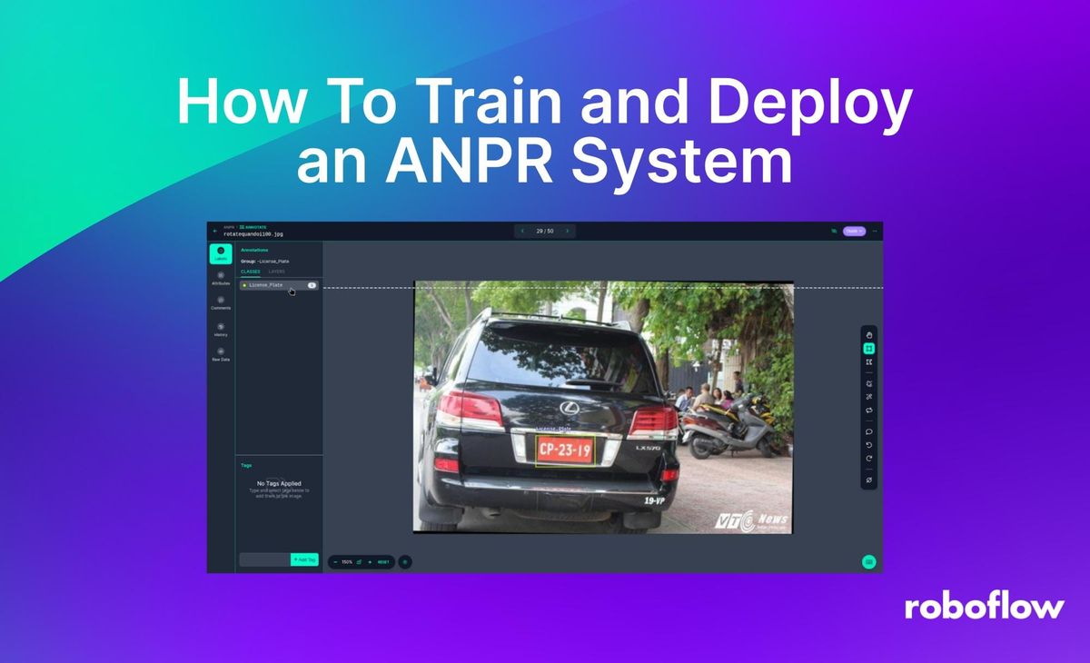 ANPR model
