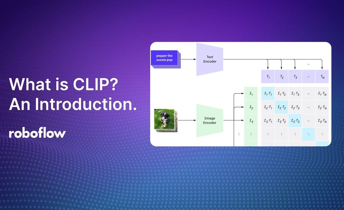 CLIP: Connecting text and images