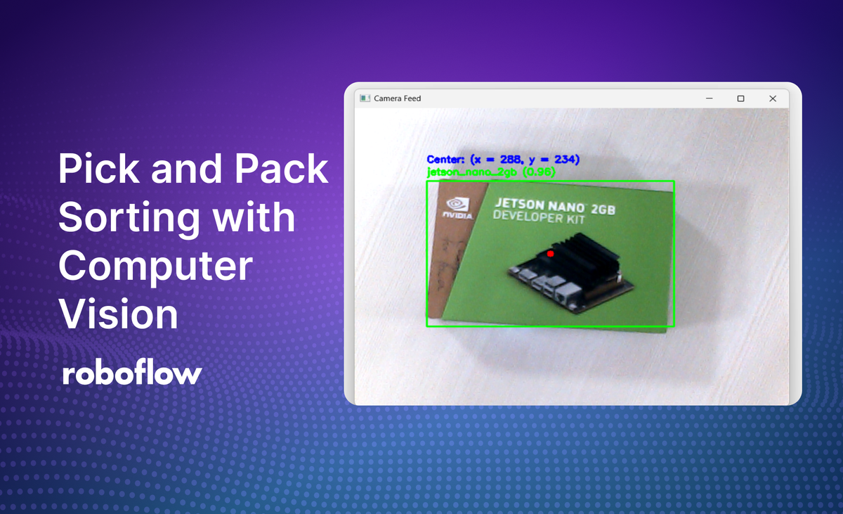 robotic picking and sorting