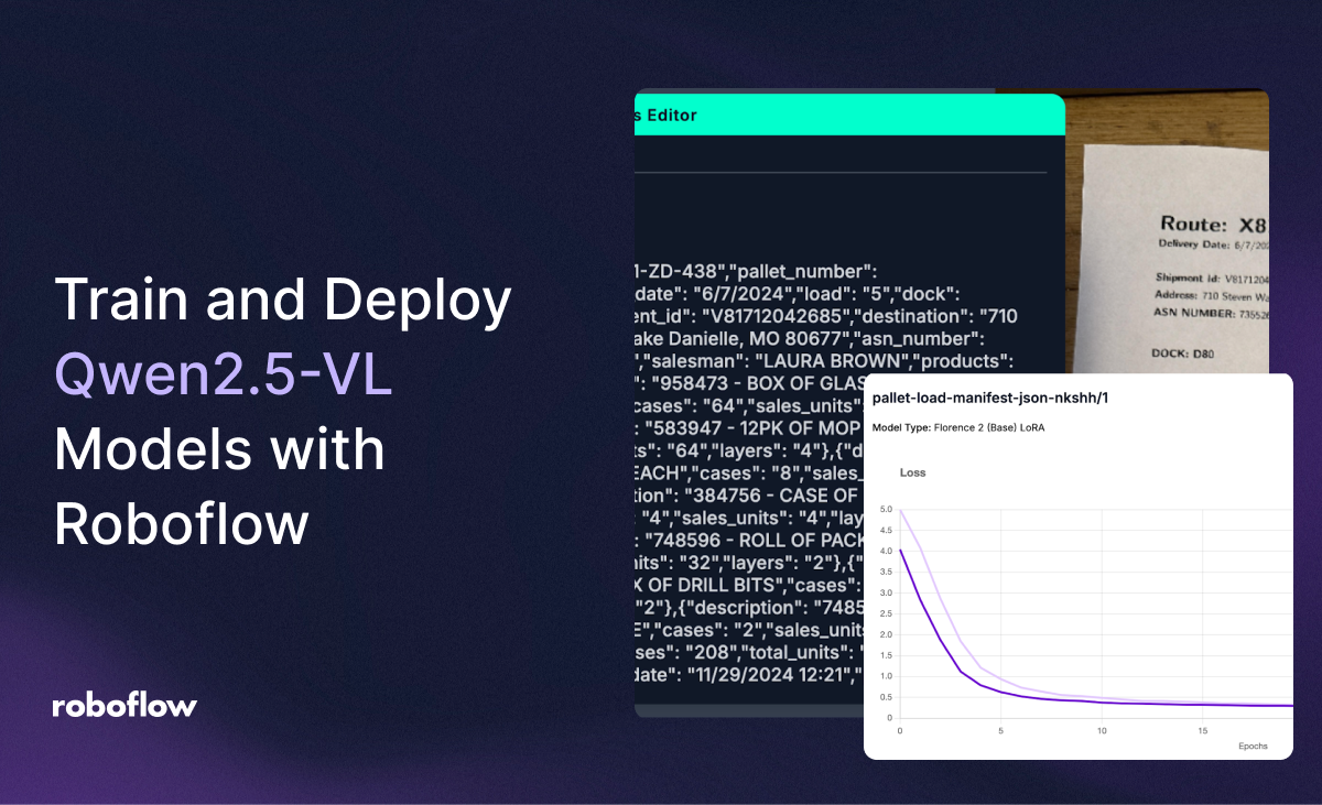 Launch: Fine-Tune and Deploy Qwen2.5-VL Models with Roboflow
