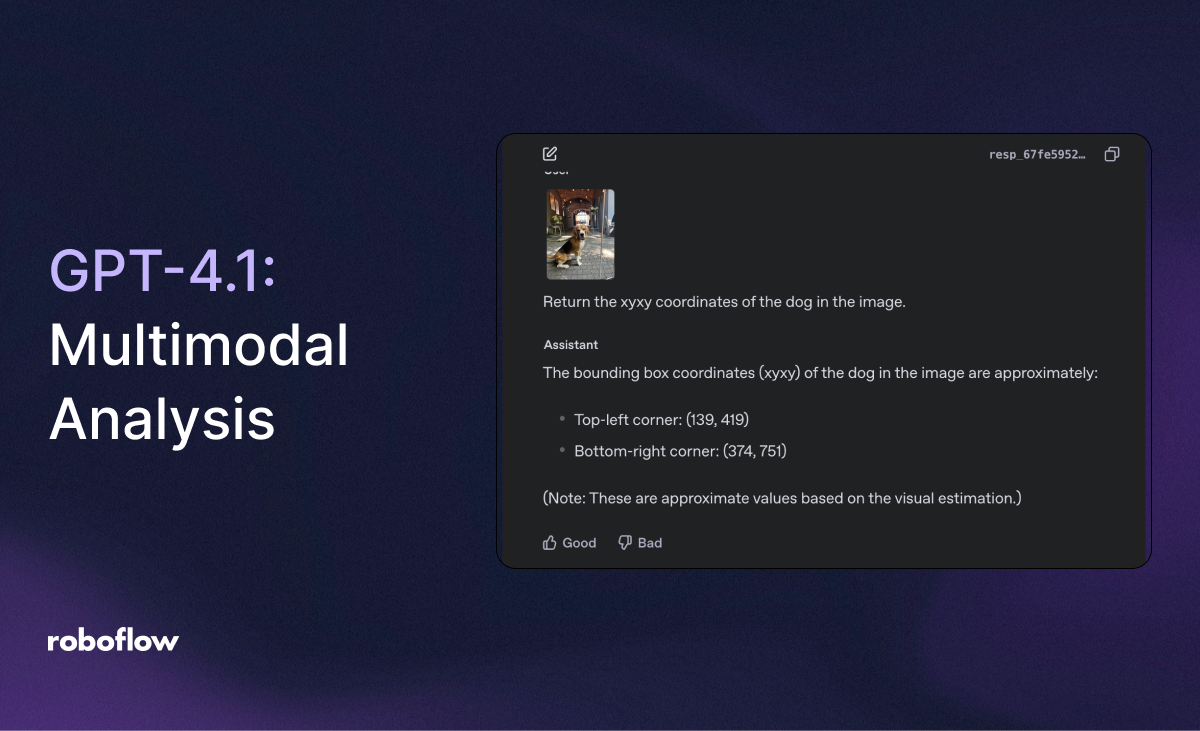 OpenAI GPT-4.1: Multimodal and Vision Analysis