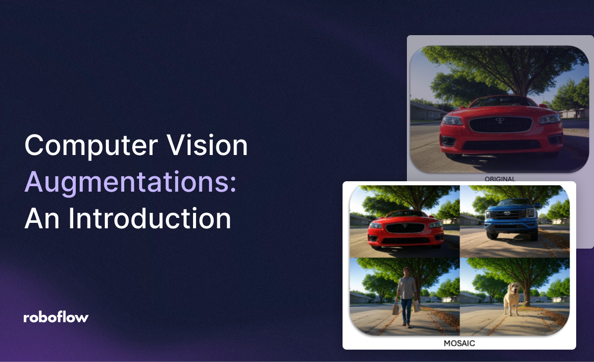 Computer Vision Augmentations: An Introduction