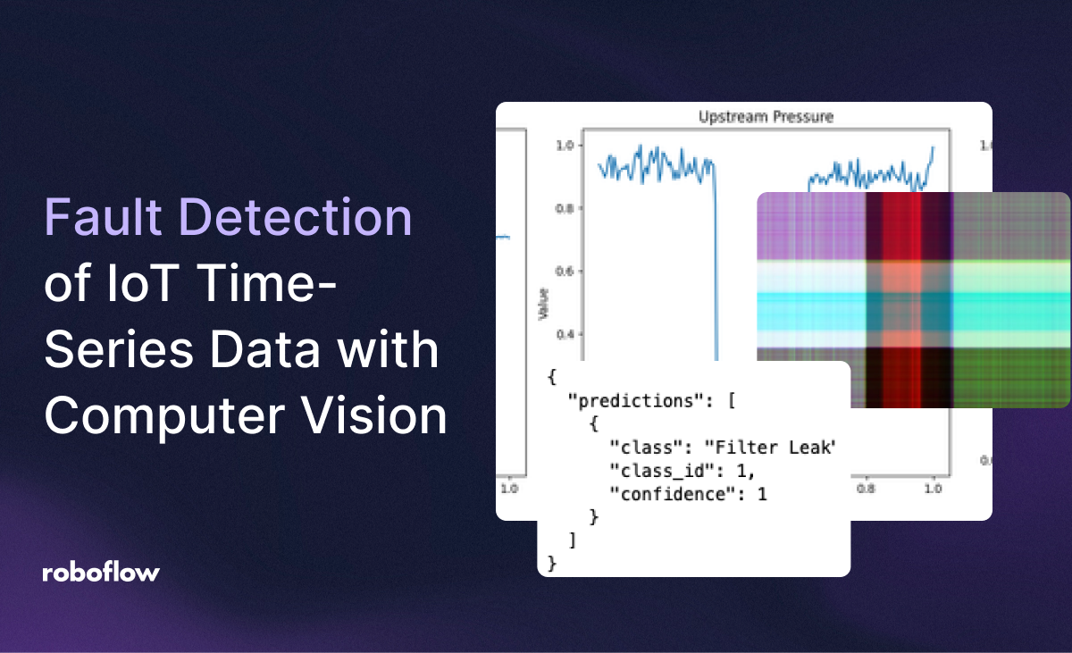 Fault Detection of IoT Time-Series Data using Roboflow and Multi-Channel Gramian Angular Difference Fields