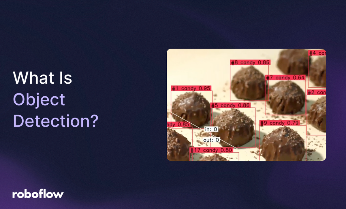 object detection in computer vision