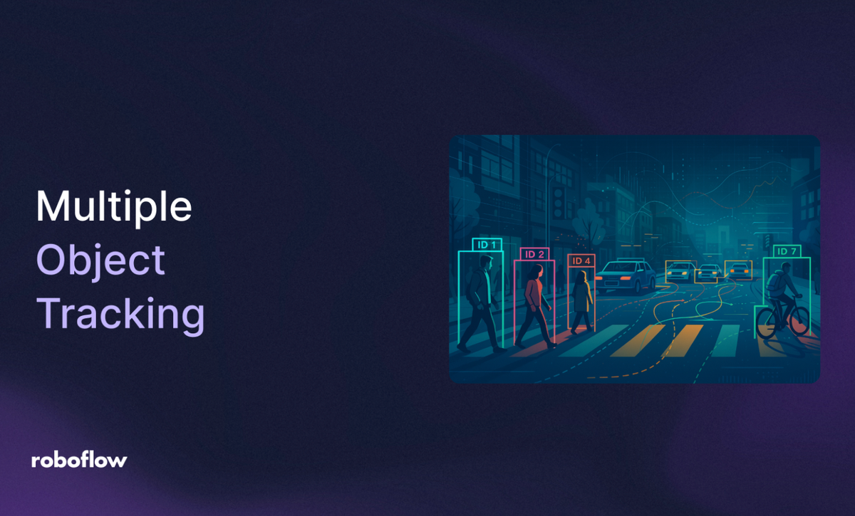 Multiple Object Tracking