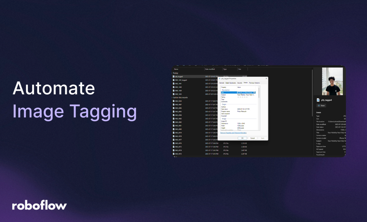 Automated Image Tagging with Computer Vision