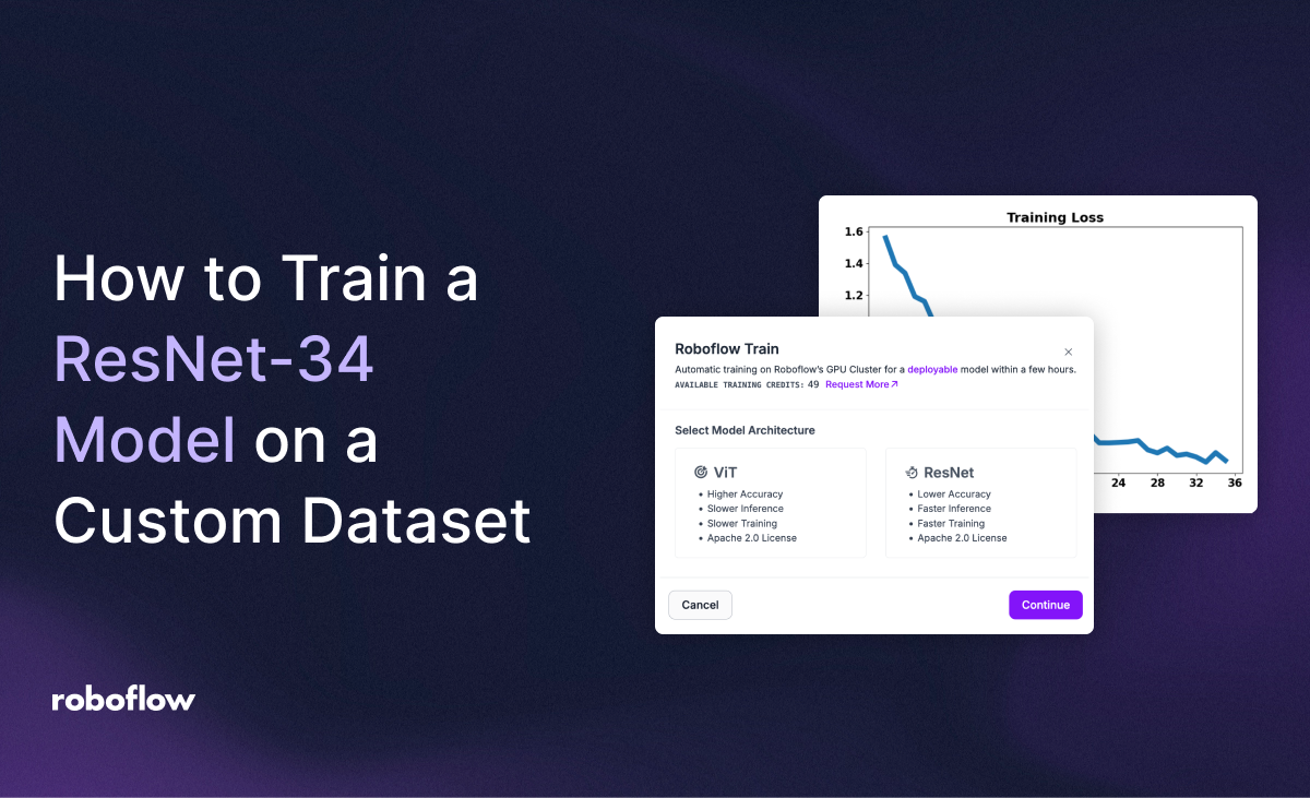 How to Train a ResNet-34 Model on a Custom Dataset