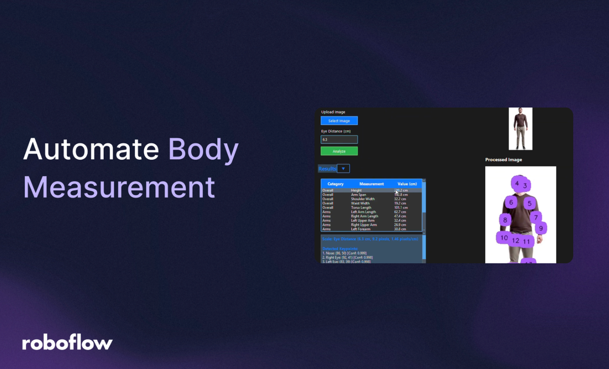 How to Build a Body Measurement Application with Computer Vision