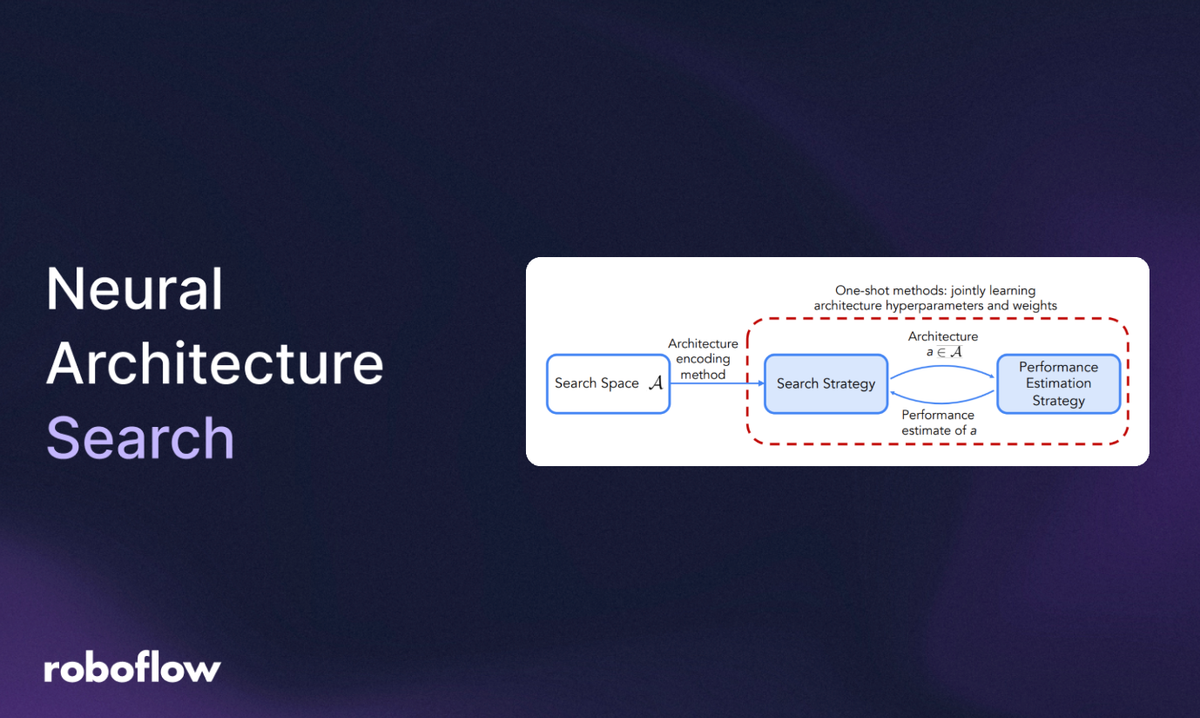 Neural Architecture Search NAS with RF-DETR