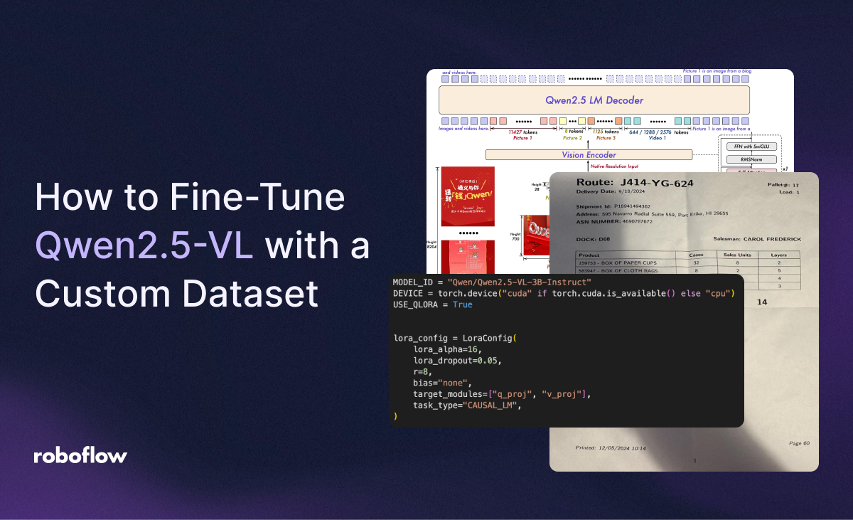 How to Fine-Tune Qwen2.5-VL with a Custom Dataset