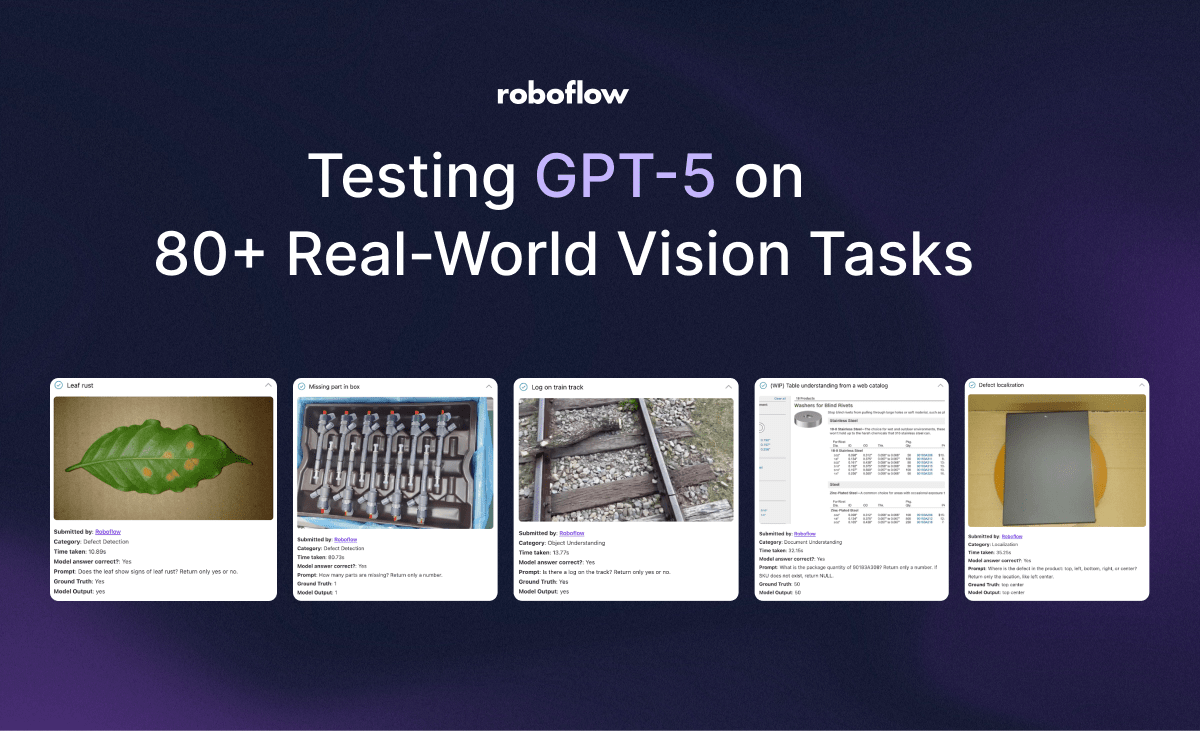 GPT-5 for Vision: Results from 80+ Real-World Tests