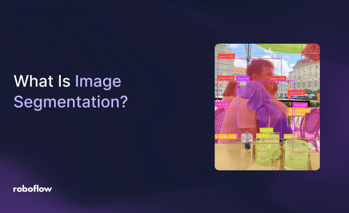 What Is Image Segmentation?