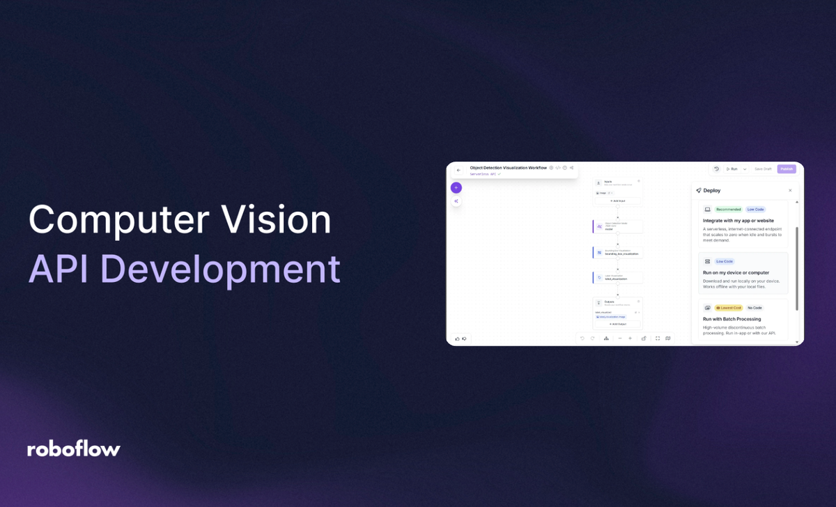 No-Code Computer Vision API Development