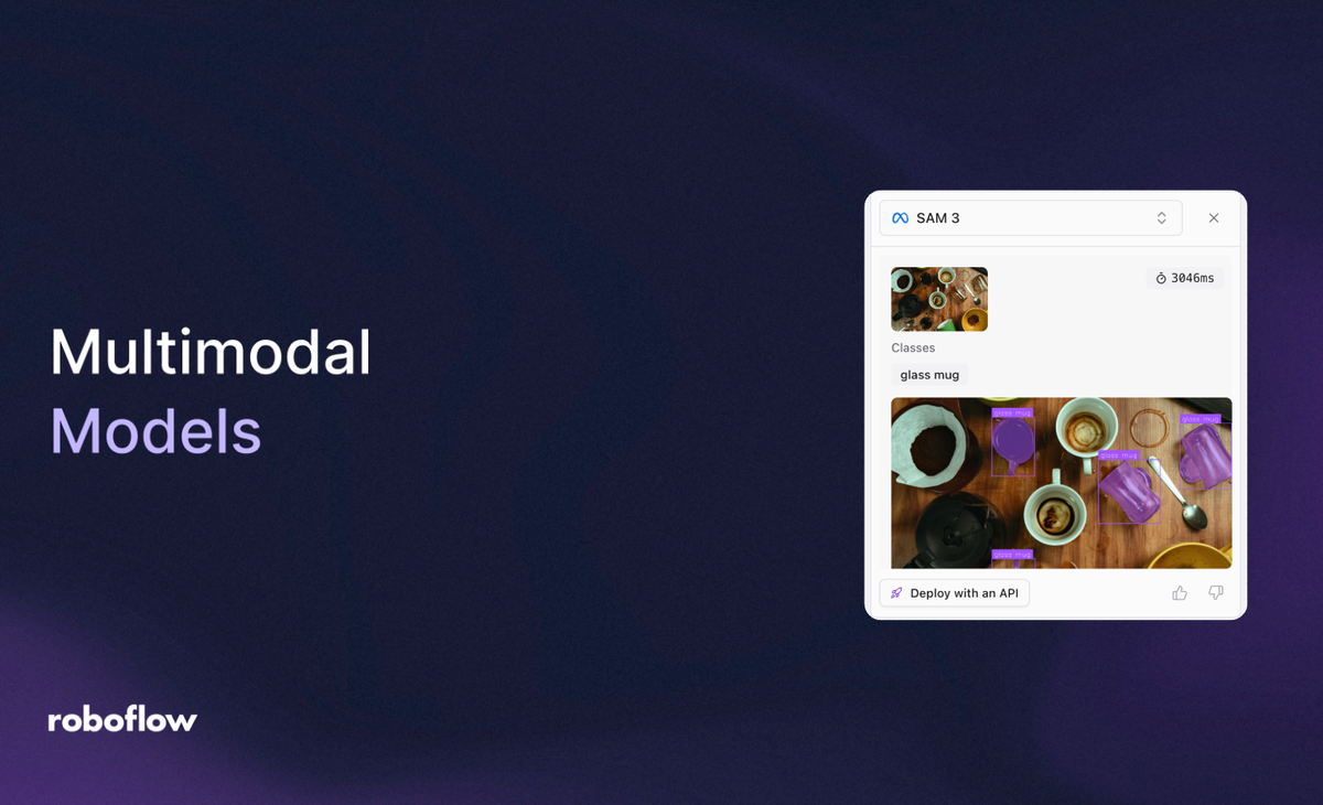 Best Multimodal Models in 2026