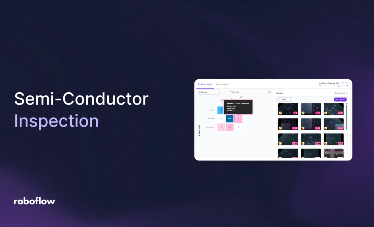 Computer Vision for Semiconductor Inspection