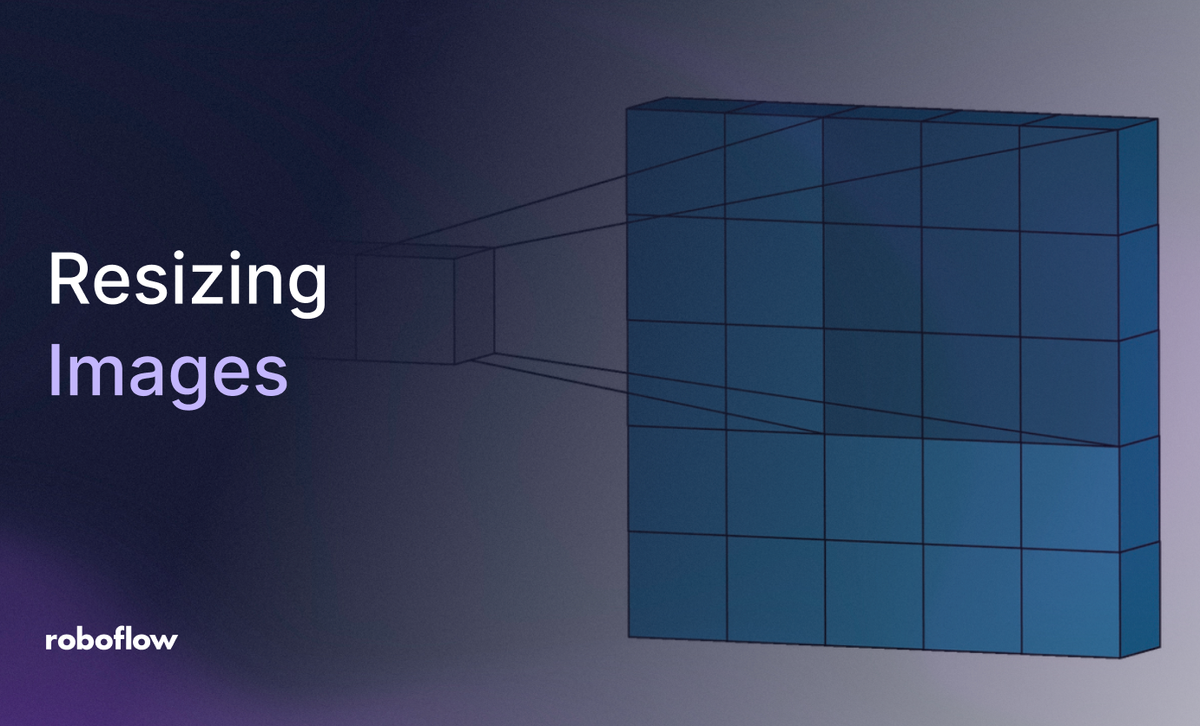 how to resize images without distortion