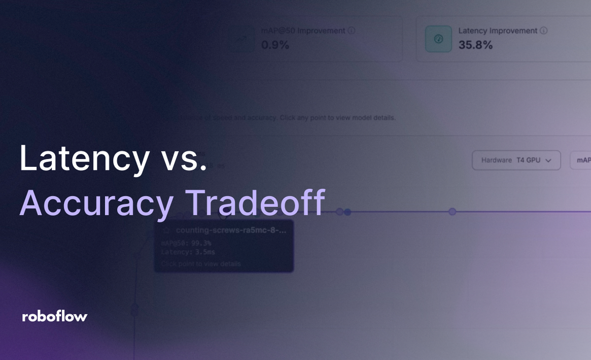 how to manage the Latency vs Accuracy Tradeoff in computer vision models