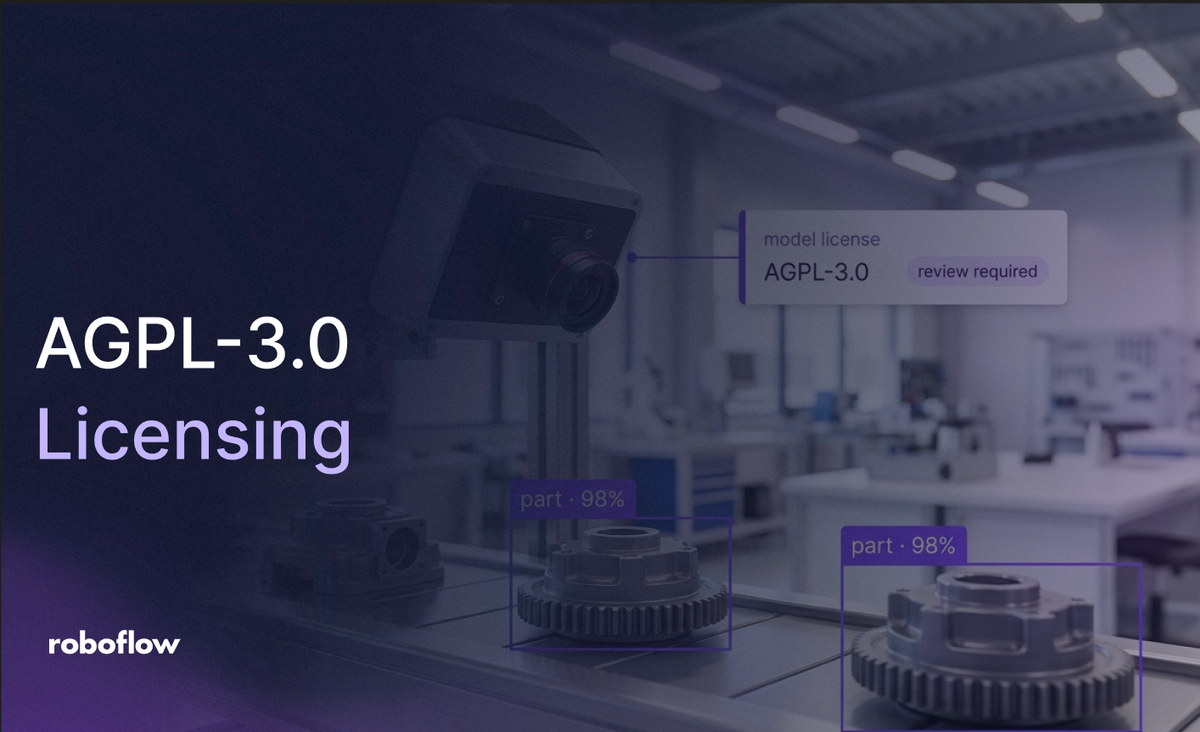 Why AGPL-3.0 Is a Risk for Computer Vision Teams