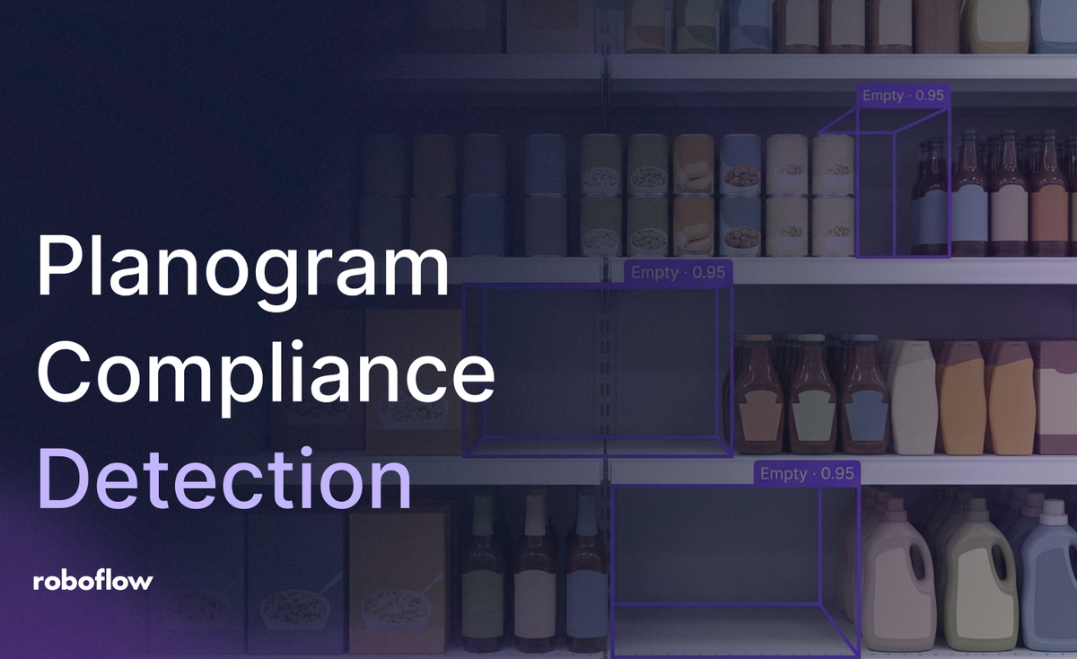 Planogram Compliance Detection with Roboflow