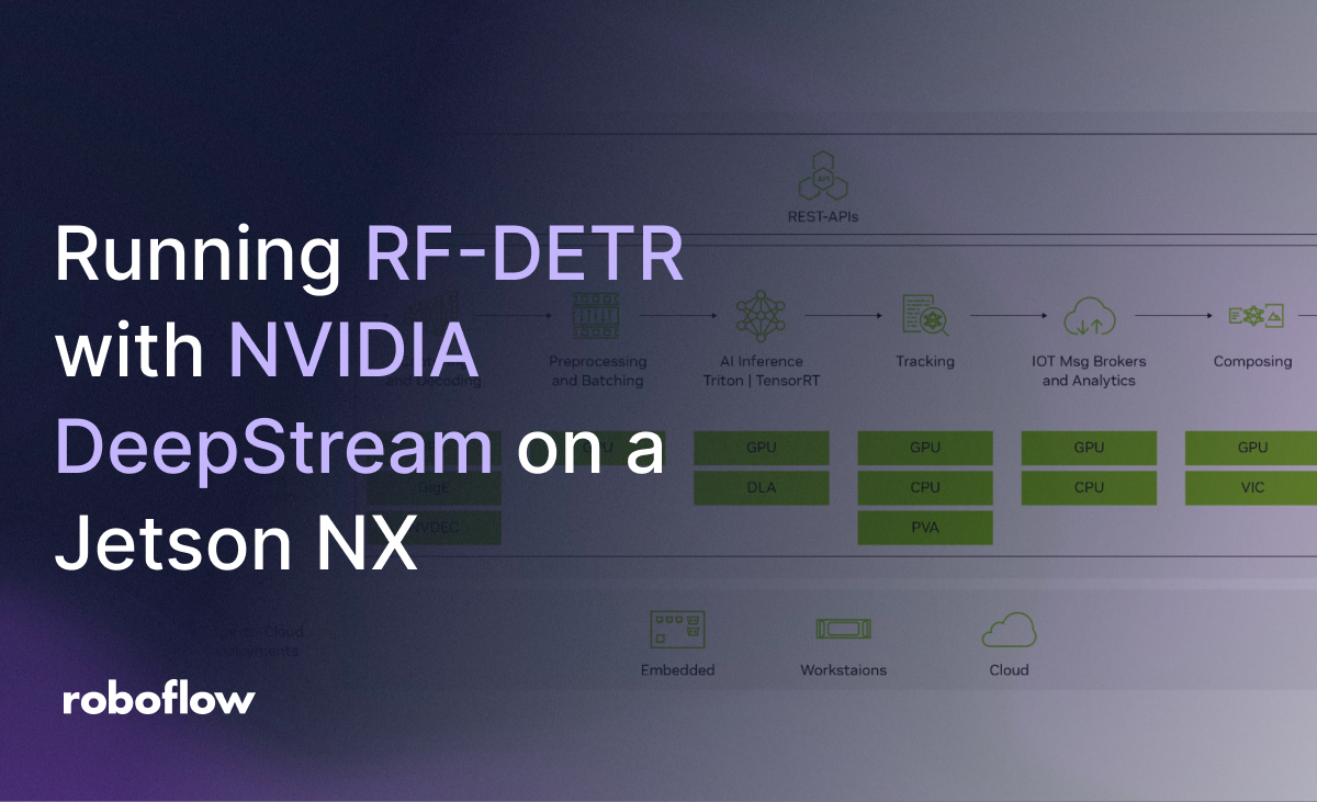 Run RF-DETR in NVIDIA DeepStream on Jetson with Roboflow Vision A