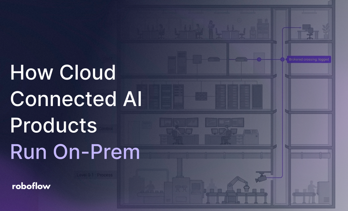 How Cloud Connected AI Products Run On-Prem with Roboflow Vision AI