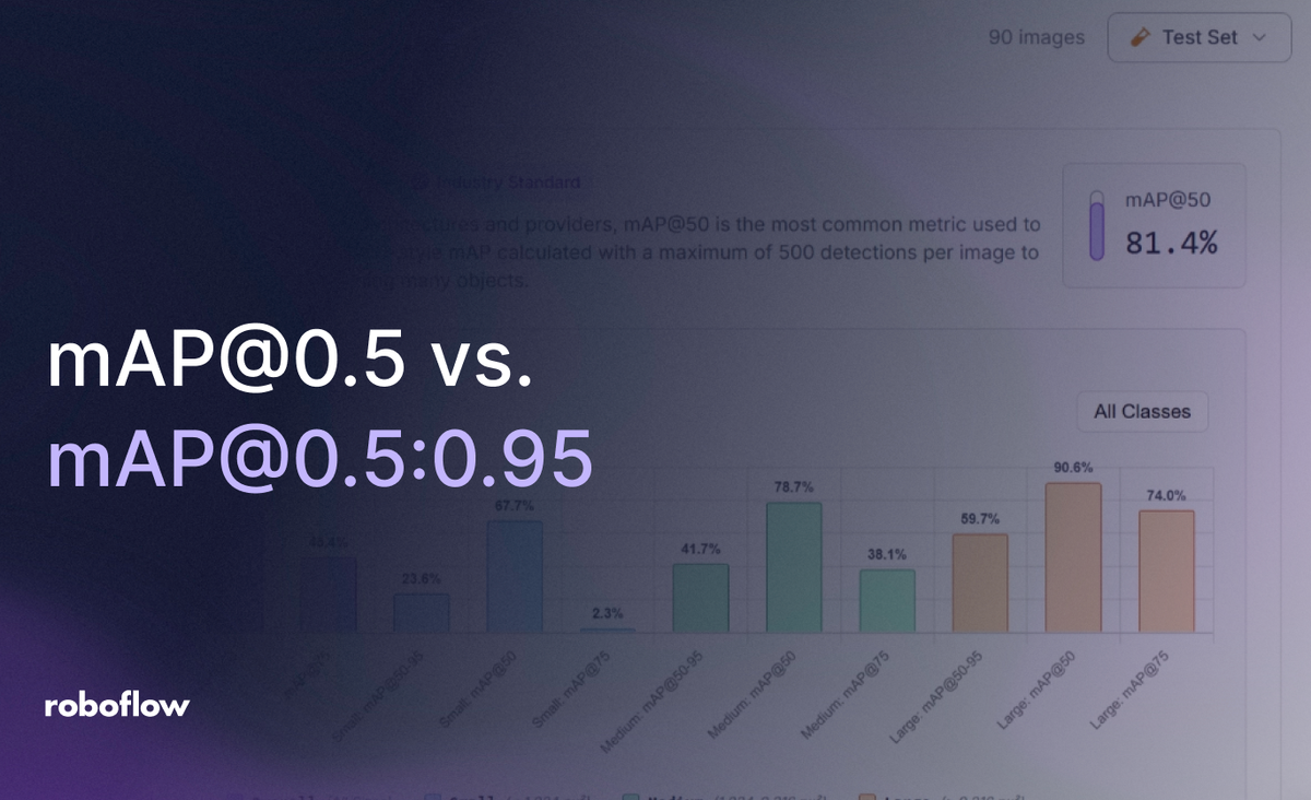 mAP@0.5 vs. mAP@0.5:0.95: What’s the Difference?