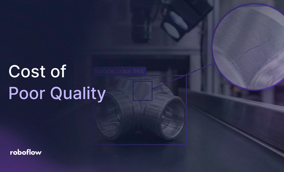 Cost of Poor Quality (COPQ) - improve with Roboflow Visual AI